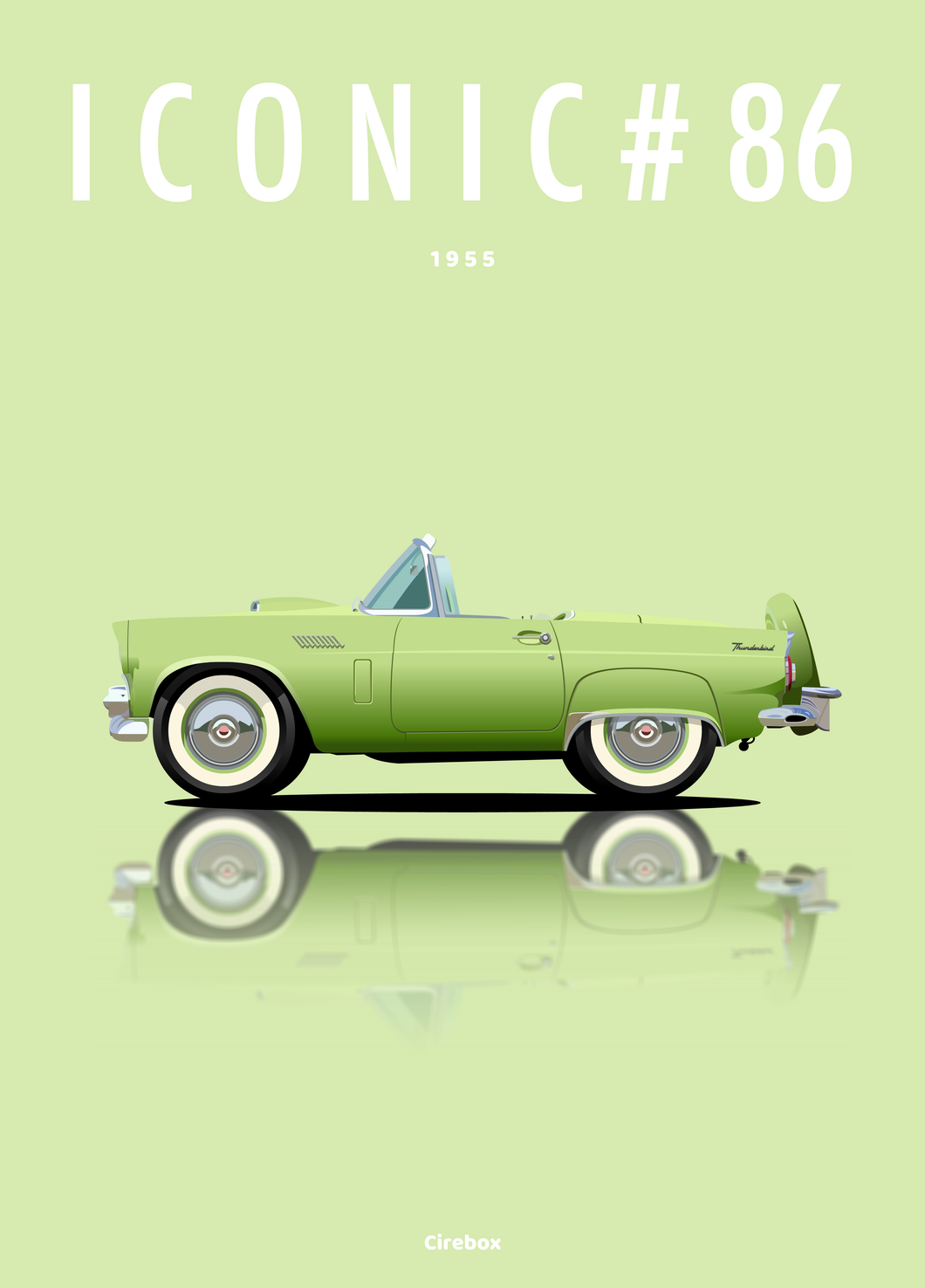 Affiche ICONIC FORD Thunderbird